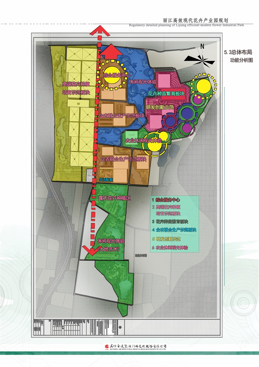 丽江现代花卉产业园项目总体布局功能分析图.jpg